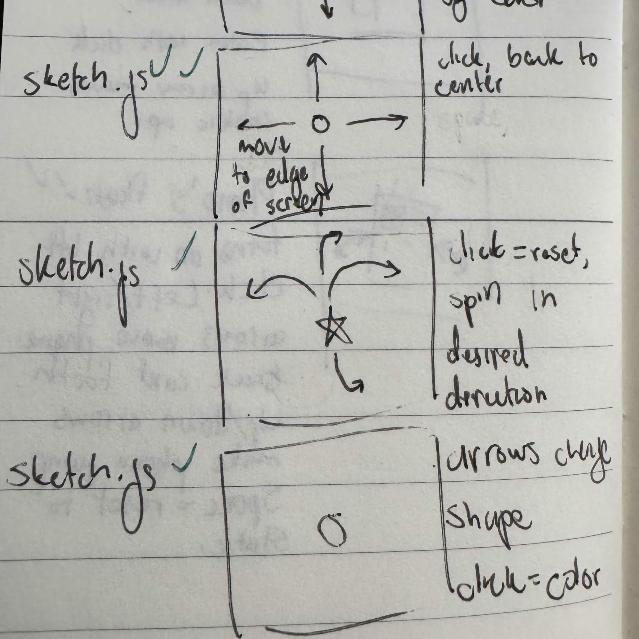 My third idea was to have a star in the center, and it'd spin out like a shooting star depending on what arrow key you pressed.