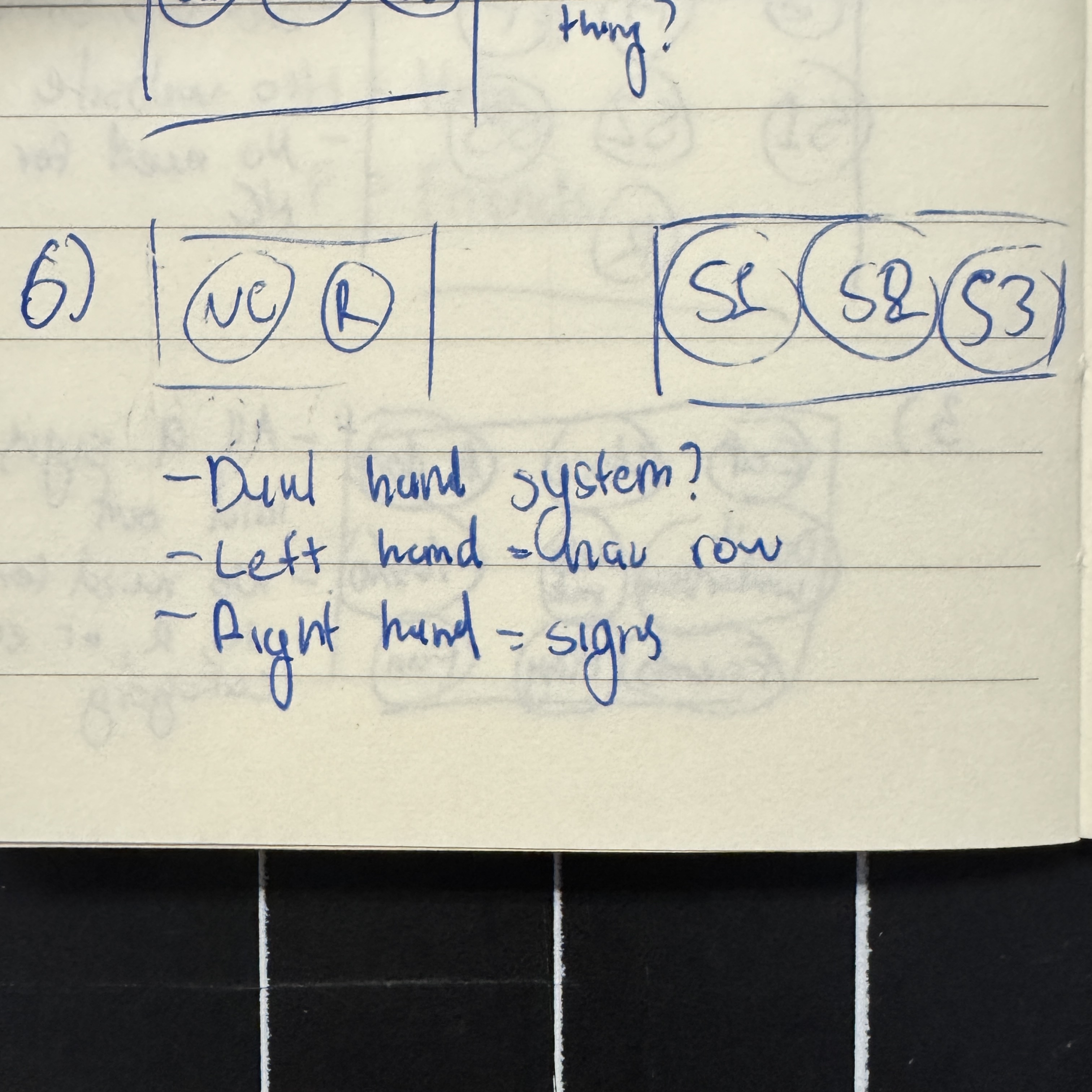 For my sixth layout, I wanted to try a two-handed system.