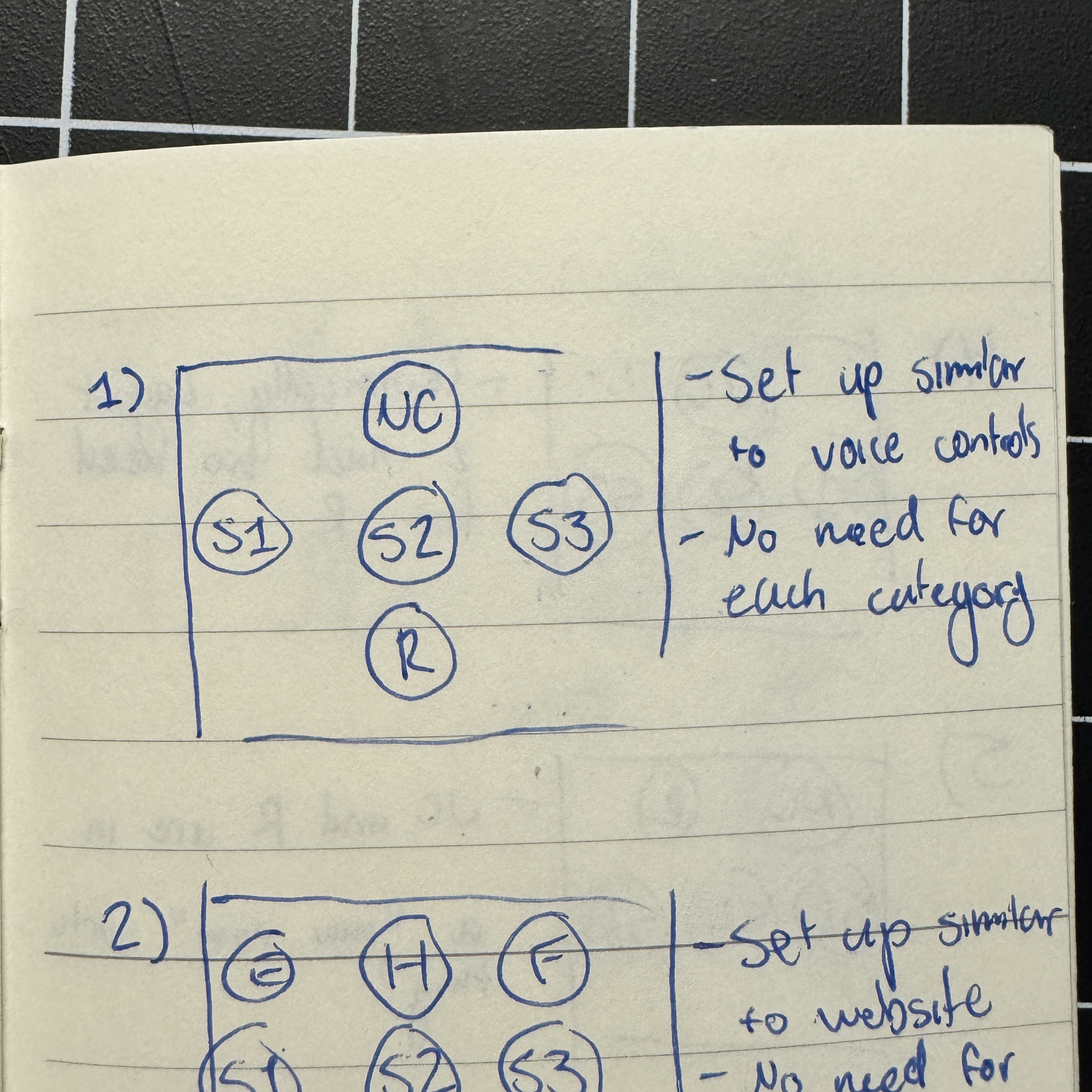 First, I decided to base the layout on the voice controls.