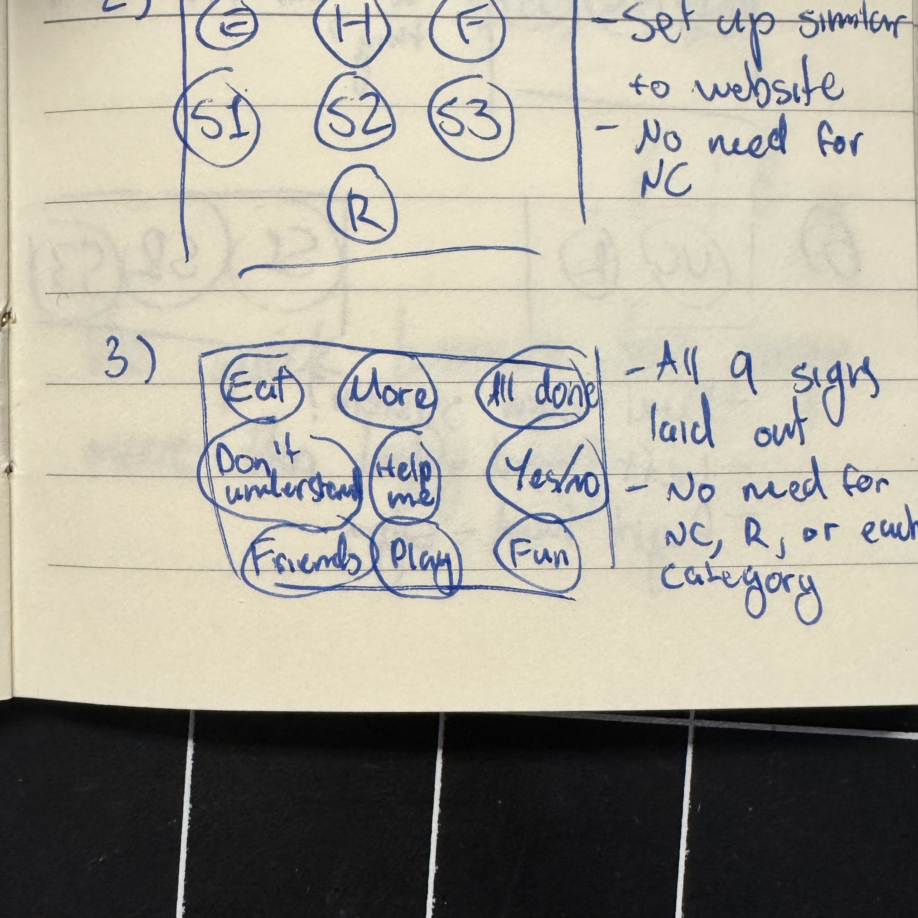 The too-many-buttons problem continued for the next sketch too, so I decided not to make it.